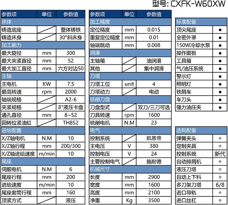 W60XW W60XW