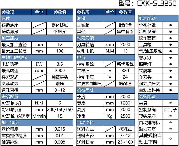 SL3250雙主軸車銑一體機(jī)參數(shù)表 SL3250雙主軸車銑一體機(jī)參數(shù)表