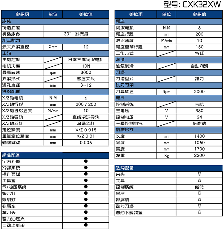 CXK32XW批頭車銑一體機(jī)參數(shù)表